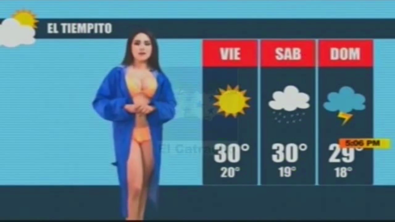 Weather girl raises the temperature by opening her coat to reveal a tiny bi...